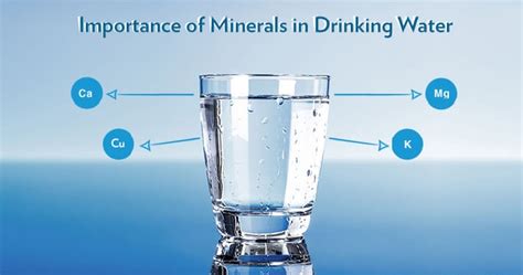 Why Essential Minerals Should Be Retained in Drinking Water? Clatterans Blog Why Essential ...