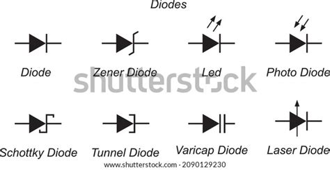 Electronic Diode Symbol Circuit Design Stock Vector (Royalty Free ...