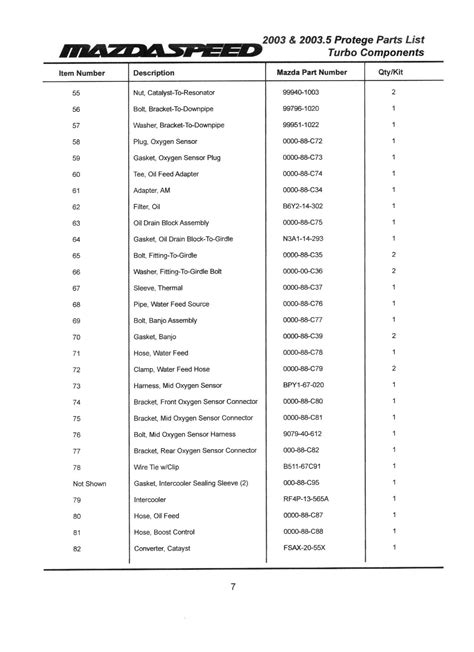 Turbo Parts List Mazdas