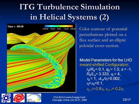 St Iaea Fusion Energy Conf Chengdu China Oct