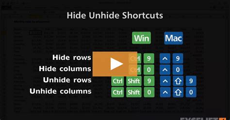 Shortcuts To Hideunhide Rows And Columns Video Exceljet