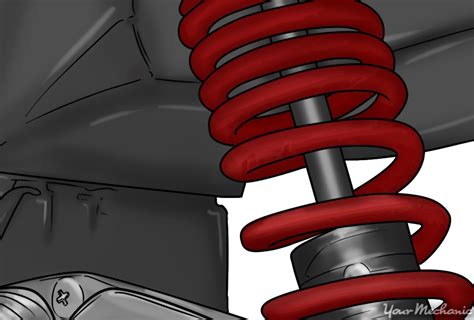 How To Install Aftermarket Springs YourMechanic Advice