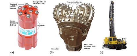 A Drill Bit For Rotary Percussion Drilling Of Hard Rock Courtesy