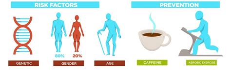 Learn more about Parkinson's disease - KMT