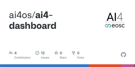 GitHub - ai4os/ai4-dashboard