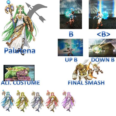 Palutena Possible Moveset Super Smash Bros 4 Fan Art 32259187 Fanpop