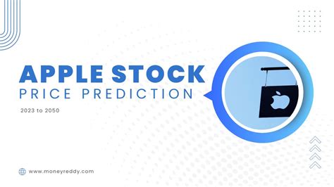 Apple (AAPL) Stock Price Prediction & Forecast - Money Reddy