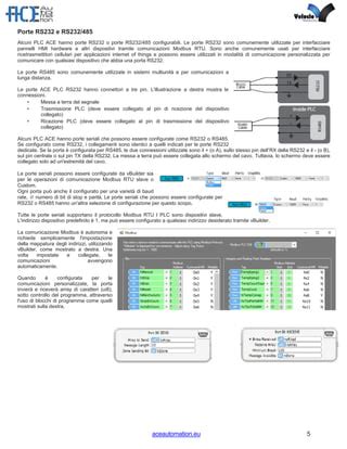 ATIPICO POTENTE TASCABILE INDUSTRIAL PLC PDF