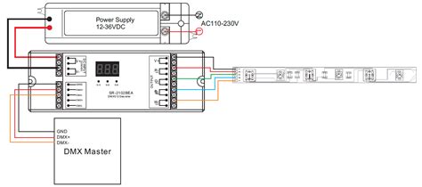 Dmx 512 Controller Circuit Diagram