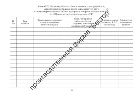 Журнал эксплуатации систем противопожарной защиты