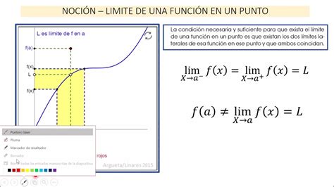 NociÓn De Limite De Una FunciÓn En Un Punto Angyer Diaz H Youtube