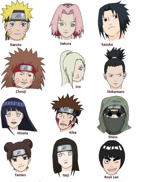 Naruto Characters And Names Anime Vs Cartoon Naruto Akatsuki Funny