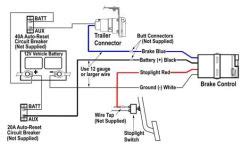 Tekonsha Voyager Brake Control Wiring Diagram - Wiring Diagram