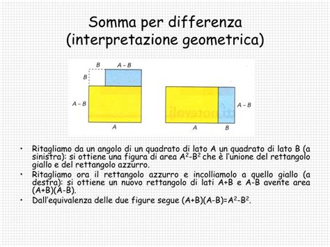 Ppt I Prodotti Notevoli Powerpoint Presentation Id4029128