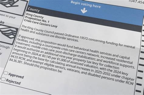 1 25 Billion Mental Health Levy Is On April 25 Special Election Ballot