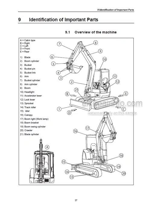 Yanmar VIO15 2A VIO20 3 VIO25 3 VIO30 3 VIO35 3 VIO45 VIO55 Operation