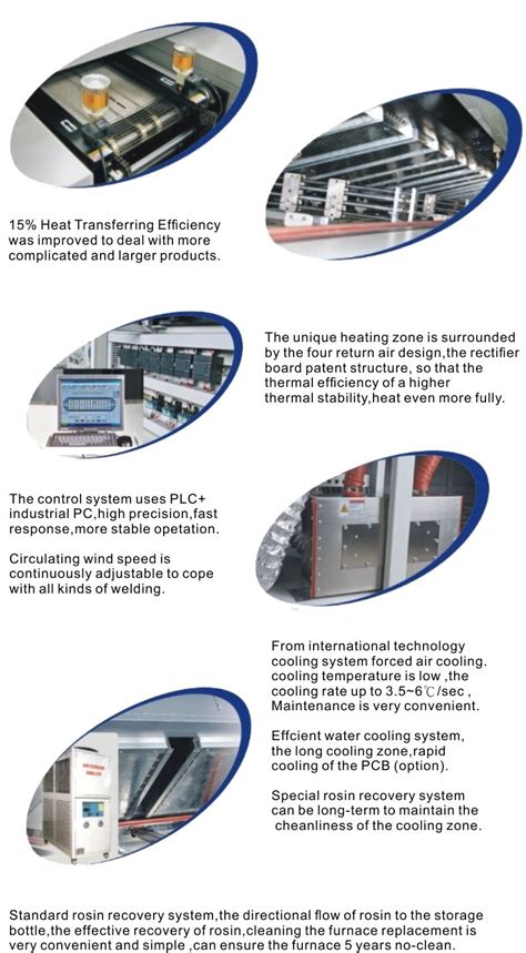 Zones Smt Reflow Soldering Machine Pcb Smd Reflow Oven Hot Air Convection For Sale Smt