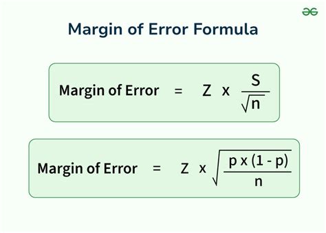 Margin Of Error Formula How To Calculate Margin Of Error With Examples