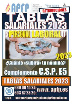 Tablas salariales 2023 personal laboral Asociación Profesional de