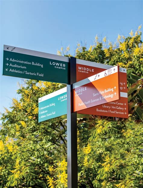 Brand Identity For California College Campus Wayfinding Wayfinding