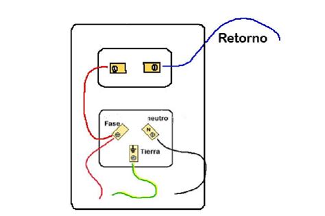 C Mo Instalar Un Interruptor Y Un Enchufe Materiales Y