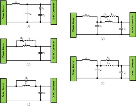 Figure 1 From An Optimal Minimum Component DCDC Converter Input Filter