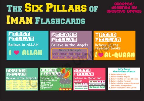 Six Pillars of Iman - SerenitysrHuffman