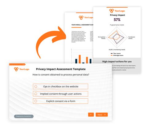 Privacy Impact Assessment Template Pointerpro