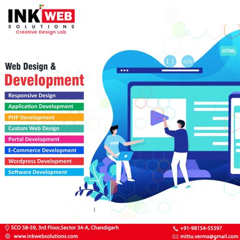 Website Development Company Mohali Build Your Dream Website