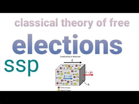 Classical Free Electron Theory Of Metas Solid State Physics So