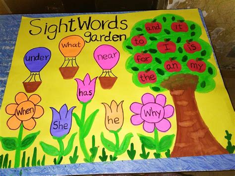 Sight Word Word Wall - Letter Words Unleashed - Exploring The Beauty Of ...