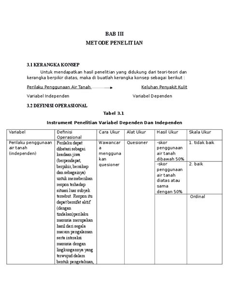 Bab Iii Metode Penelitian 3 1 Kerangka Konsep Intan Srimawarni