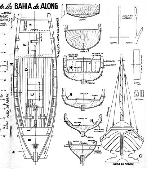 Modelos A Escala De Barcos Model Sailing Ships Old Sailing Ships