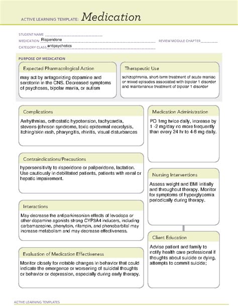 Risperidone Ati Medication Template