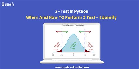 How To Perform One Sample And Two Sample Z Test In Python Edureify Blog