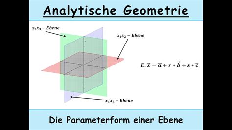 Parameterform Von Ebenen Definition Und Beispiel Analytische