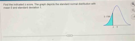 Find The Indicated Z Score The Graph Depicts The Standard Normal Distribution With Mean [algebra]