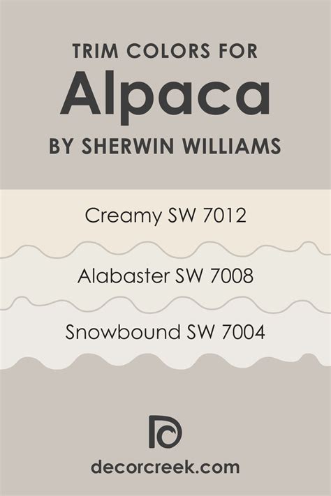 Trim Colors For Sw 7022 Alpaca In 2024 Sherwin Williams Alpaca Sherwin