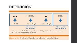 ACIDOSIS Y Alcalosis Metabolica Gasometria Pptx