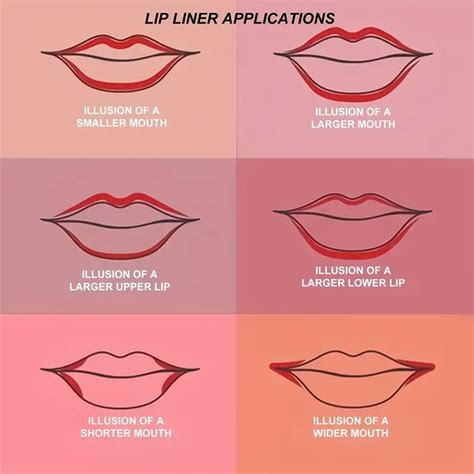 Lip Glaze 2 5ml Lipliner Combination Not Easy To Cup Lip Color Set