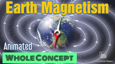 Earth Magnetism🌎 || Animated Video || #Easyscience 🤔🤔🤔 - YouTube