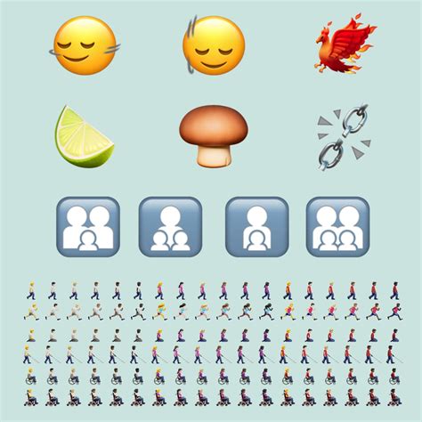 New Emoji Faces Under Consideration By The Unicode Consortium