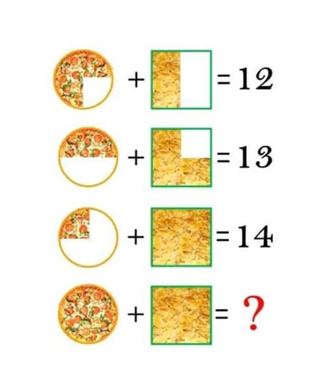 Devinette Enigme Et Devinette Drole Logique Et Math Matique 3776 Hot Sex Picture