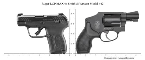 Smith Wesson Model Vs Smith Wesson M P Bodyguard Vs Ruger