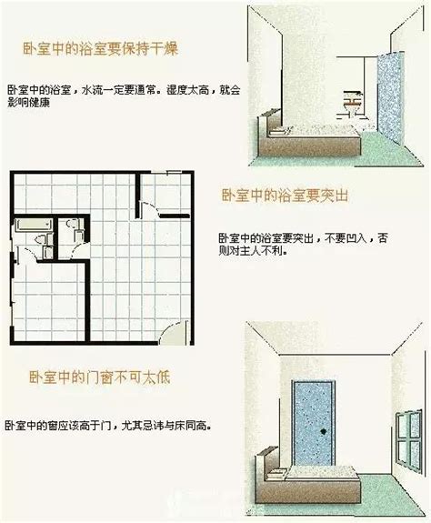 住宅風水圖解大全：47張圖詳細講解！建議收藏） 每日頭條