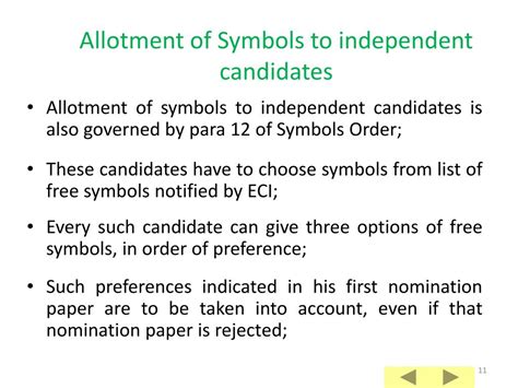 PPT Allotment Of Symbols To Contesting Candidates PowerPoint