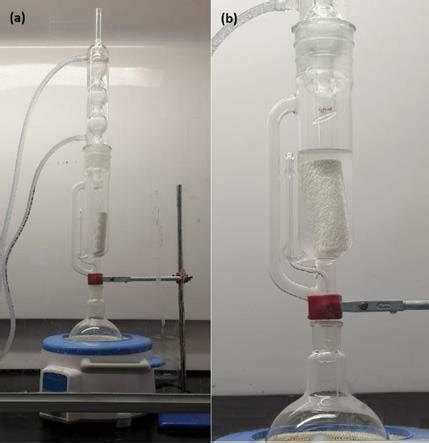 Soxhlet Extraction Process For MIP A Assembly Of Soxhlet Extraction