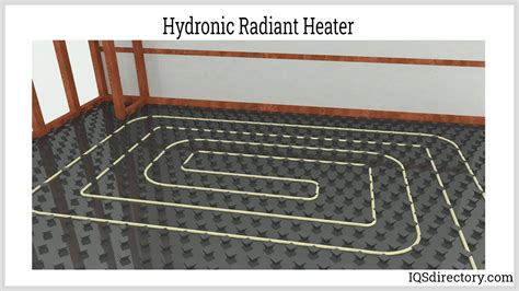 Types and Applications for Radiant Heaters