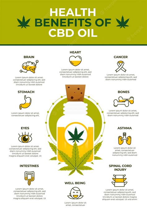 Free Vector | Cannabis oil benefits infographic