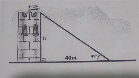 Questão 08 A uma distância de 40m uma torre é vista sob um ângulo de